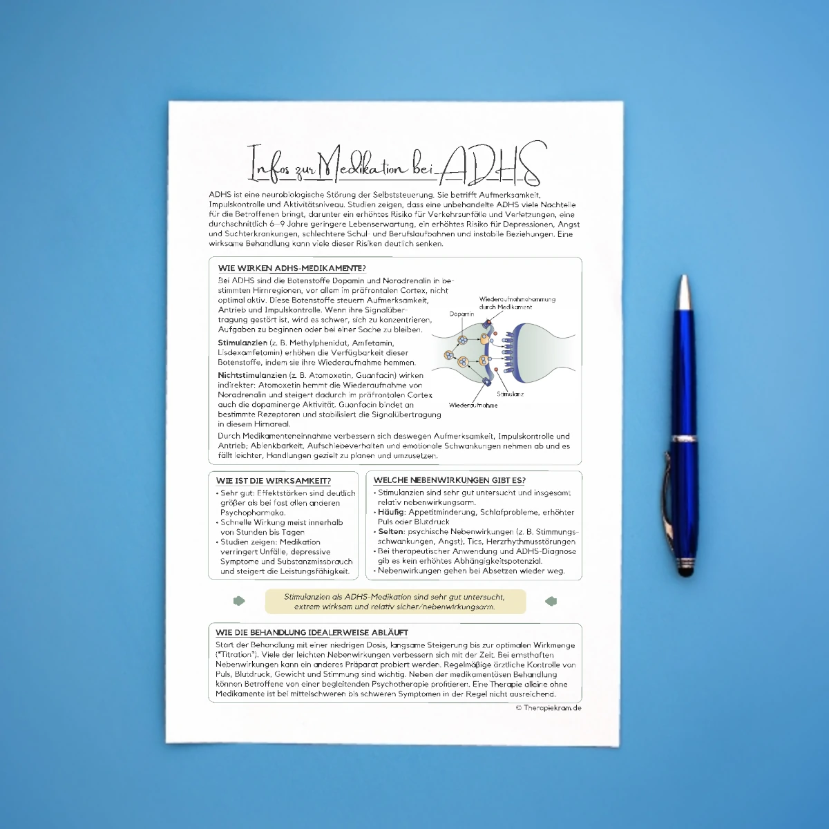 Infoblatt über ADHS-Medikamente – verständliche Aufklärung zu Wirkung, Wirksamkeit, Nebenwirkungen und Risiken unbehandelter ADHS; erklärt Unterschiede zwischen Stimulanzien und Nichtstimulanzien, evidenzbasiert und praxisorientiert für Patienten und Therapeutinnen.
