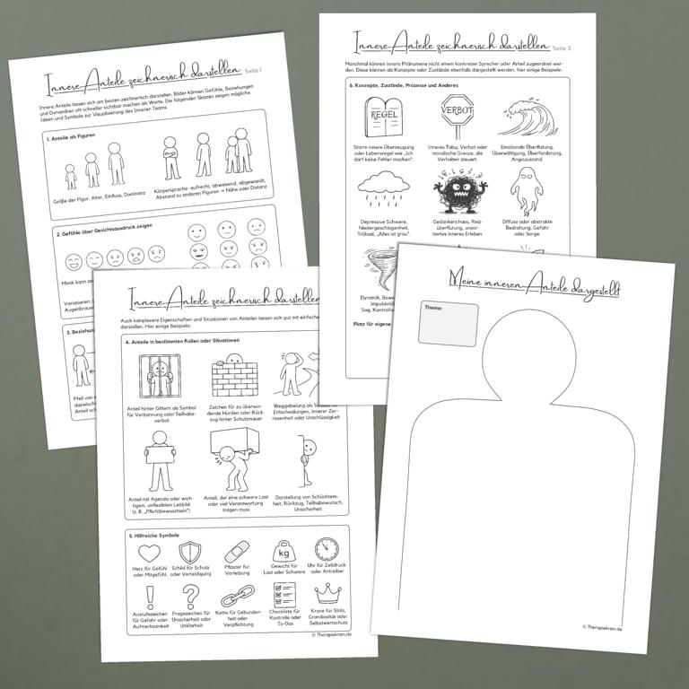 Arbeitsblätter Innere Anteile zeichnerisch darstellen – visuelle Teilearbeit und Inneres Team in der Psychotherapie (PDF Set mit Symbolen, Konflikten und Zuständen)