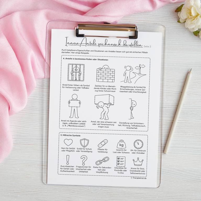 Arbeitsblätter Innere Anteile zeichnerisch darstellen – visuelle Teilearbeit und Inneres Team in der Psychotherapie (PDF Set mit Symbolen, Konflikten und Zuständen)