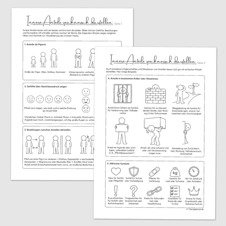 Arbeitsblätter Innere Anteile zeichnerisch darstellen – visuelle Teilearbeit und Inneres Team in der Psychotherapie (PDF Set mit Symbolen, Konflikten und Zuständen)