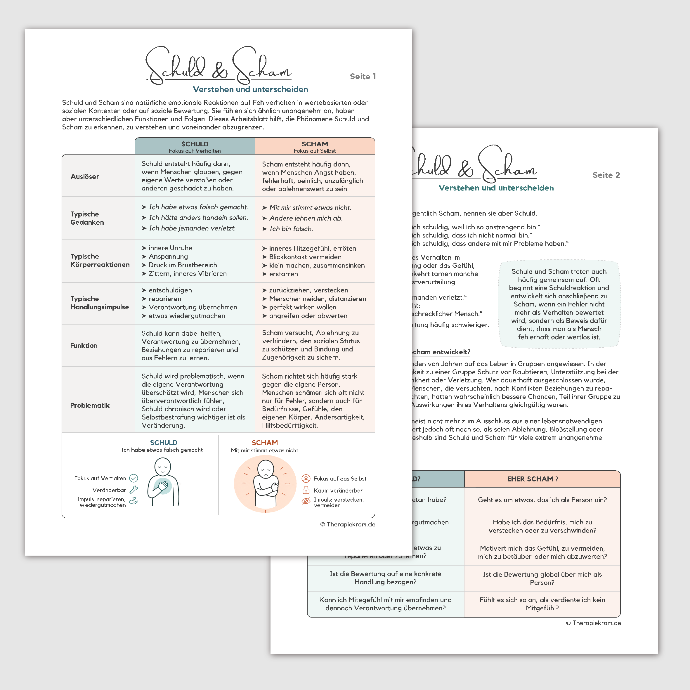 Arbeitsblatt Schuld und Scham verstehen und unterscheiden. Psychoedukatives Therapiematerial für Psychotherapeuten und Psychotherapeutinnen zu Schuldgefühlen, Scham, Selbstkritik, Perfektionismus und Selbstwertproblemen.