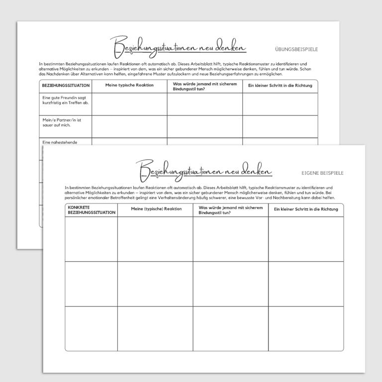 Arbeitsblatt Beziehungssituationen neu denken mit typischen Reaktionsmustern und sicheren Alternativen in Beziehungssituationen