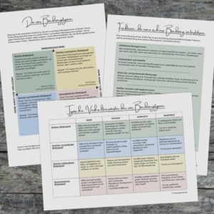 Bindungstheorie: Therapiekram Infoblätter zu den vier Bindungsstilen, typische Verhaltensweisen und Faktoren für eine sichere Bindung.