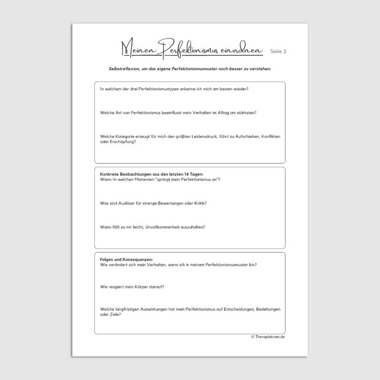 Arbeitsblatt drei Arten des Perfektionismus mit Beispielen für Therapie und Coaching Arbeitsblatt Perfektionismus reflektieren mit Fragen zu Auslösern Verhalten und Folgen