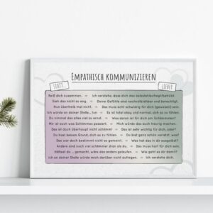 Therapiekram Poster: Empathisch kommunizieren. 12 Gefühle validierende Aussagen zur Verbesserung der Kommunikation.