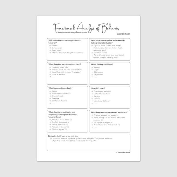 Functional Analysis of Behavior Therapy Worksheet English Therapiekram Therapy Tools Form Cognitive Behavioral