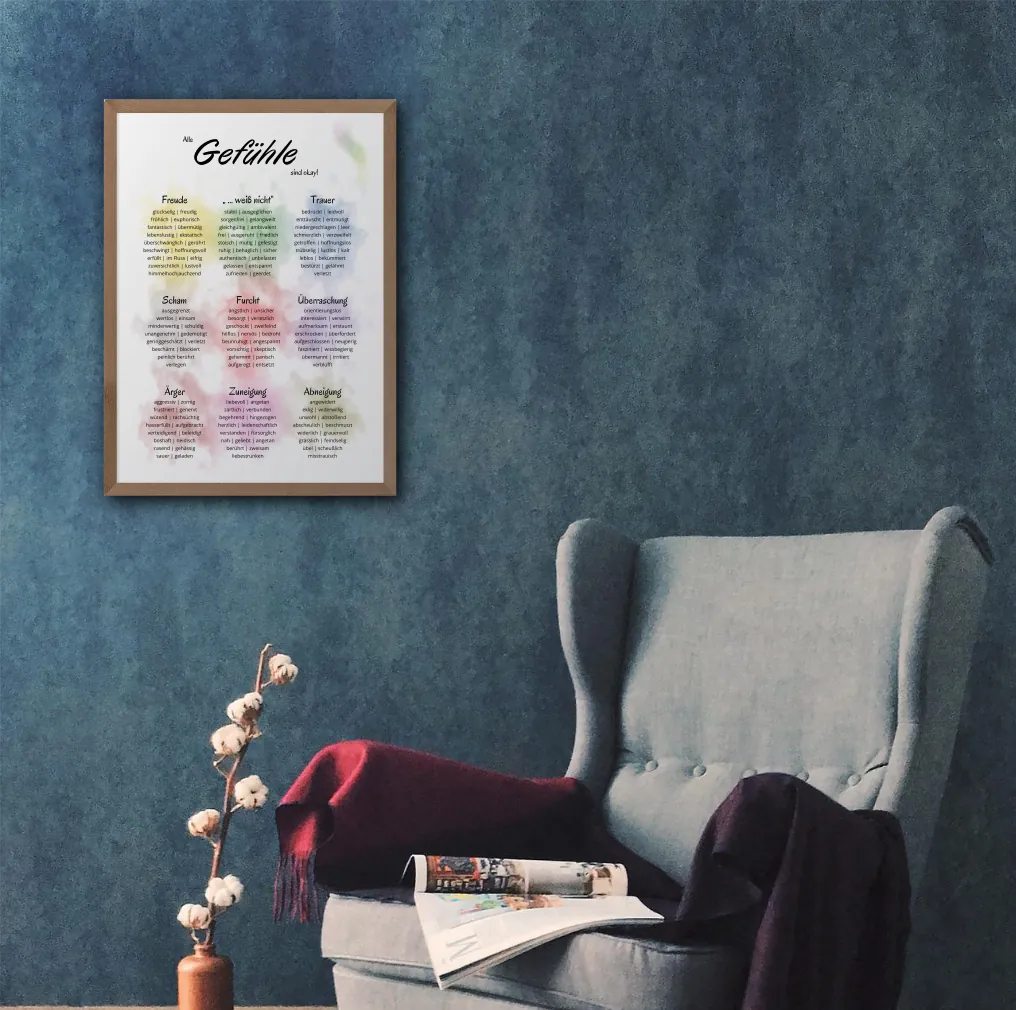 Therapiekram Poster "Gefühle" an blauer Wand, Sessel im Vordergrund