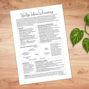 Informationsbroschüre zur Psychoedukation bei chronischen Schmerzen. PDF Datei zum Ausdrucken für Psychotherapie und Beratung der chronischen Schmerzstörung.