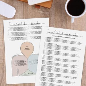 Psychoedukatives Arbeitsblatt zu Eigenschaften und Dynamiken innerer Anteile in der Psychotherapie