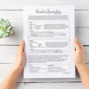 Arbeitsblatt zum Thema manipulative Kommunikation und JADE und DARVO: JADE Kommunikation, DARVO Muster, manipulative Kommunikation, toxische Gespräche, emotionale Manipulation erkennen, Täter-Opfer-Umkehr, Grenzen setzen Kommunikation, Psychoedukation Beziehung