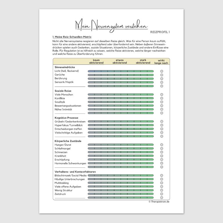 Arbeitsblätter Reizprofil Nervensystem mit Reizschwellen-Matrix und Selbstbeobachtung zur Reizverarbeitung und Regulation