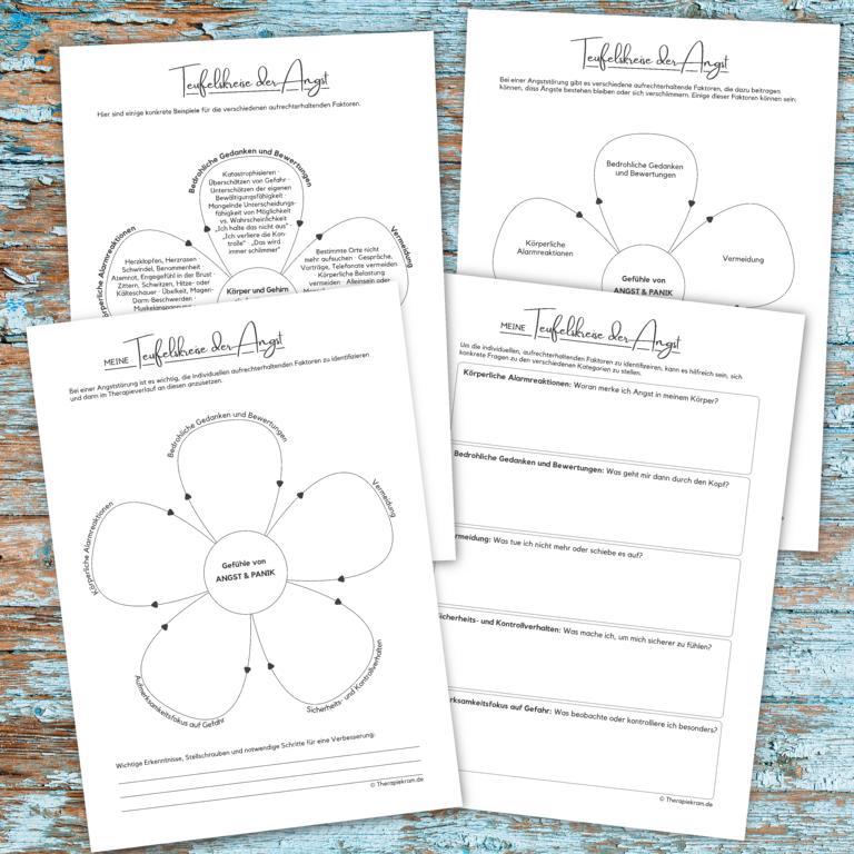 Arbeitsblätter „Teufelskreise der Angst“ zur Psychoedukation und Verhaltensanalyse bei Angststörungen. Das Material zeigt die zentralen aufrechterhaltenden Faktoren wie bedrohliche Gedanken, Vermeidung, körperliche Alarmreaktionen, Aufmerksamkeitsfokus auf Gefahr sowie Sicherheits- und Kontrollverhalten und eignet sich für die kognitive Verhaltenstherapie bei Panikstörung, sozialer Angst und generalisierter Angststörung.