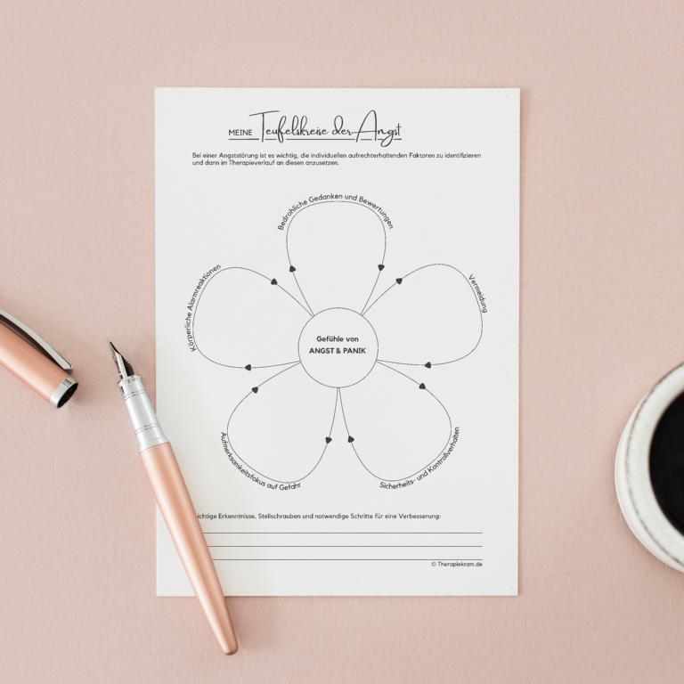 Arbeitsblätter „Teufelskreise der Angst“ zur Psychoedukation und Verhaltensanalyse bei Angststörungen. Das Material zeigt die zentralen aufrechterhaltenden Faktoren wie bedrohliche Gedanken, Vermeidung, körperliche Alarmreaktionen, Aufmerksamkeitsfokus auf Gefahr sowie Sicherheits- und Kontrollverhalten und eignet sich für die kognitive Verhaltenstherapie bei Panikstörung, sozialer Angst und generalisierter Angststörung.