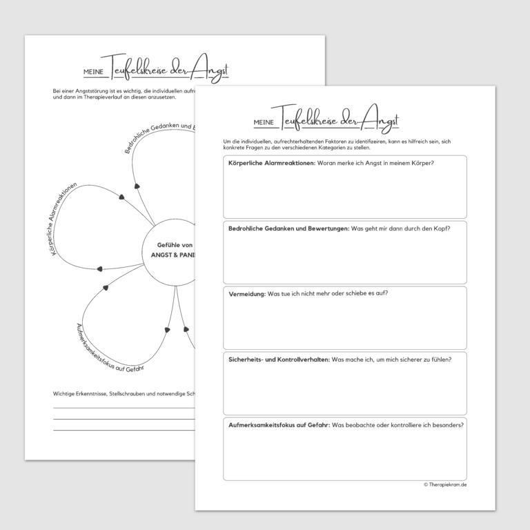 Arbeitsblätter „Teufelskreise der Angst“ zur Psychoedukation und Verhaltensanalyse bei Angststörungen. Das Material zeigt die zentralen aufrechterhaltenden Faktoren wie bedrohliche Gedanken, Vermeidung, körperliche Alarmreaktionen, Aufmerksamkeitsfokus auf Gefahr sowie Sicherheits- und Kontrollverhalten und eignet sich für die kognitive Verhaltenstherapie bei Panikstörung, sozialer Angst und generalisierter Angststörung.
