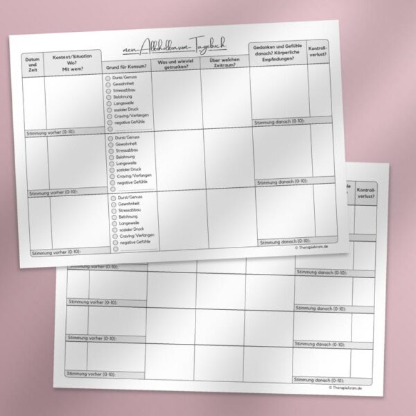 Therapiekram Trinktagebuch zur Erfassung des Alkoholkonsums mit Fokus auf Menge, Anlass, Stimmung und körperlichen Auswirkungen. Hilft, Trinkmuster zu erkennen und bewusster mit Alkohol umzugehen.