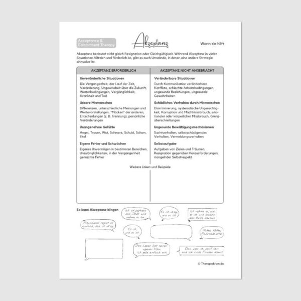 Therapiekram Arbeitsblätter Set: Akzeptanz. Therapietool für ACT, Acceptance and Commitment Therapy, PDF Sofortdownload