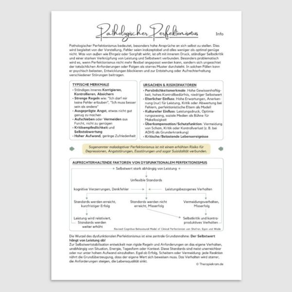 Infoblatt Pathologischer Perfektionismus für Psychotherapie und Coaching – Ursachen, Risikofaktoren, Teufelskreise und Shafran-Modell kompakt erklärt