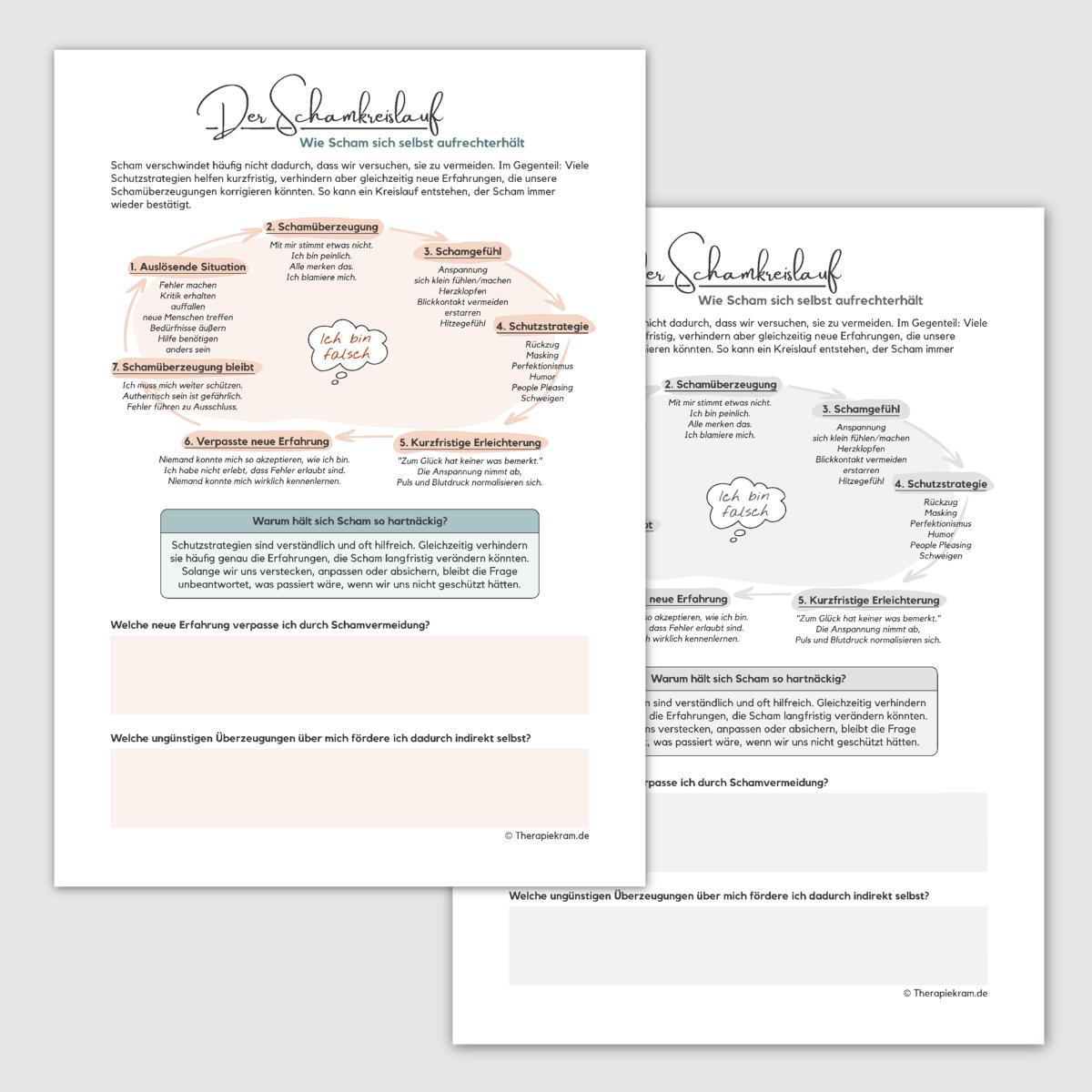 Arbeitsblätter zum Schamkreislauf in der Psychotherapie: Scham, Schutzstrategien und Vermeidung verstehen und durch neue Erfahrungen verändern.
