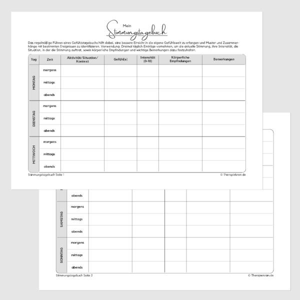 Therapiekram Arbeitsblatt: Stimmungstagebuch. PDF Vorlage zum Ausdrucken, Gefühlstagebuch, Therapietool zur Stimmungsbeobachtung und Verbesserung der Introspektionsfähigkeit.