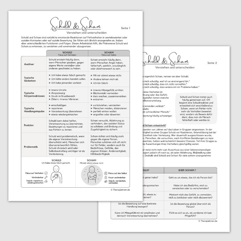Arbeitsblatt Schuld und Scham verstehen und unterscheiden. Psychoedukatives Therapiematerial für Psychotherapeuten und Psychotherapeutinnen zu Schuldgefühlen, Scham, Selbstkritik, Perfektionismus und Selbstwertproblemen.