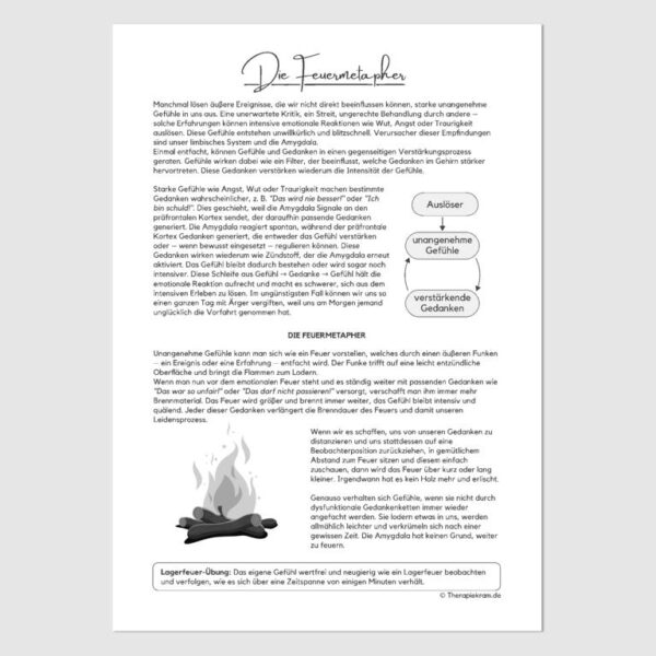 Therapiekram Arbeitsblatt zur Feuermetapher: Anleitung zur achtsamen Beobachtung von Gefühlen, zur Identifikation emotionsverstärkender Gedanken und zur Förderung emotionaler Selbstregulation. Ideal für Psychotherapie und Achtsamkeitstraining.