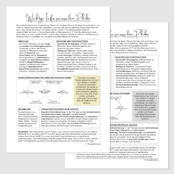 Therapiekram Infoblatt: Soziale Phobie. Psychoedukation, Arbeitsblatt rund um die Sozialphobie mit Teufelskreismodell, Prognose und wirksamen Therapieverfahren