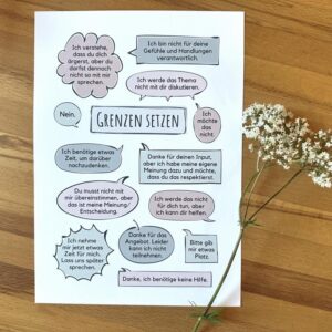 Therapiekram Poster Grenzen setzen, Therapieposter für Abgrenzung, Angebot A4