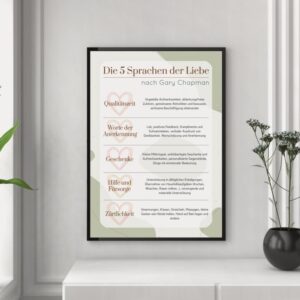 Therapiekram Poster: Fünf Sprachen der Liebe nach Gary Chapman. Therapietool für Paartherapie, Familientherapie, Kommunikation