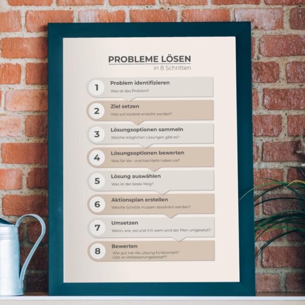 Therapiekram Poster: Probleme lösen in acht Schritten, Problemlösetraining, Problemlösekompetenz, Therapietool, Therapie und Beratung