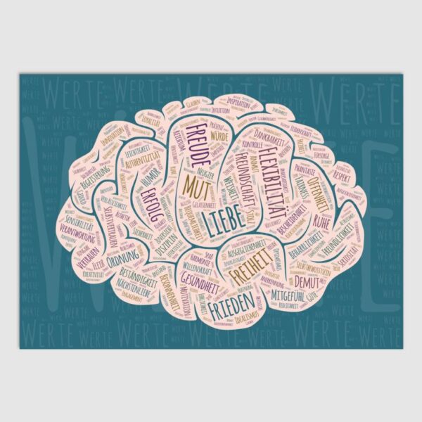 Therapiekram Poster: Werte. Wortwolke mit vielen verschiedenen Werten in Form eines Gehirns. Für Therapie, Beratung und Coaching, Wertearbeit.