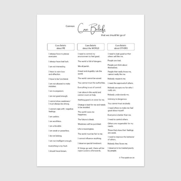 Core Beliefs for cognitive behavioral therapy, cognitive restructuring therapy tool worksheet