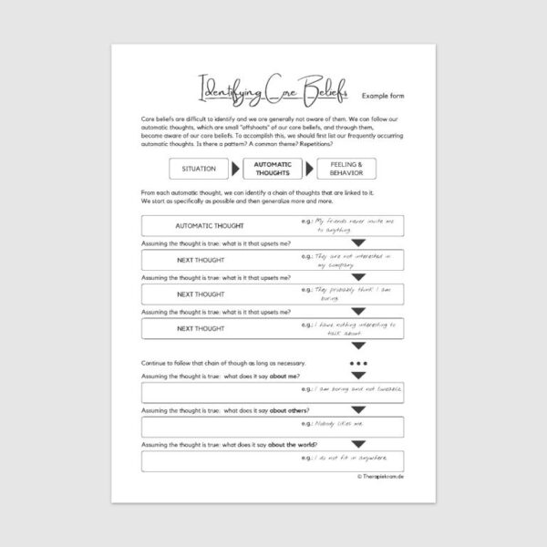 Core Beliefs for cognitive behavioral therapy, cognitive restructuring therapy tool worksheet